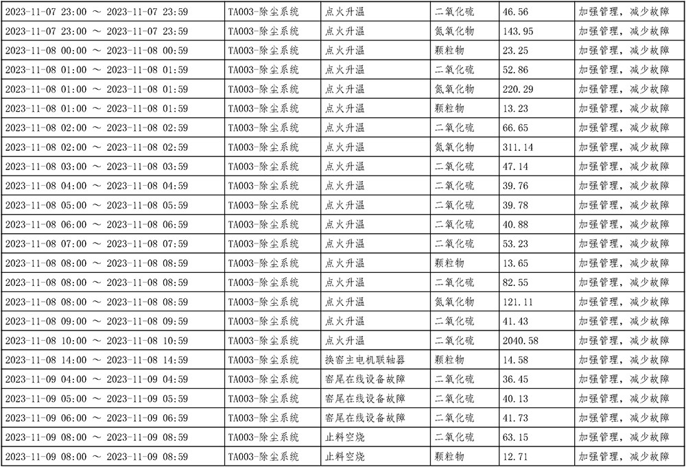 wewbet盈禾·(中国区)官方网站