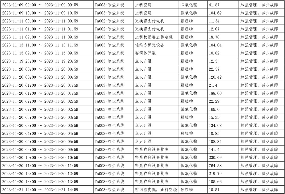 wewbet盈禾·(中国区)官方网站