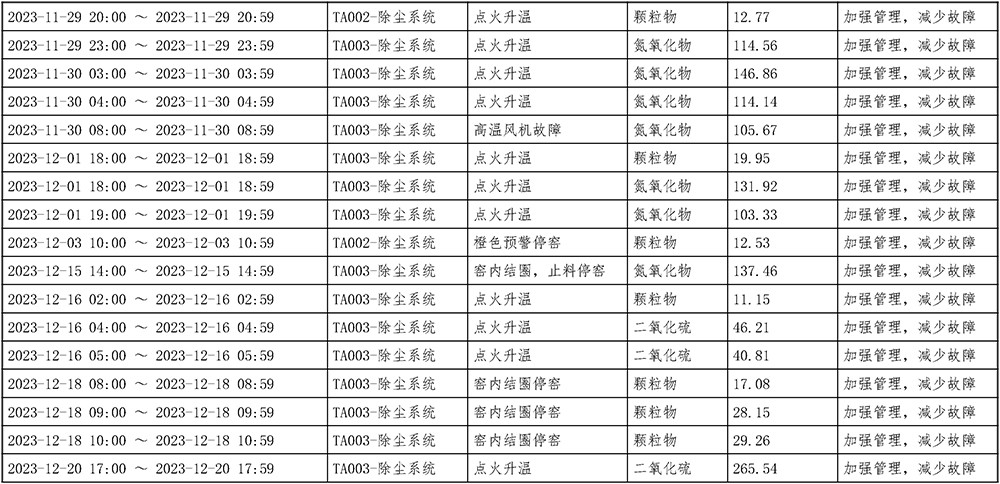wewbet盈禾·(中国区)官方网站