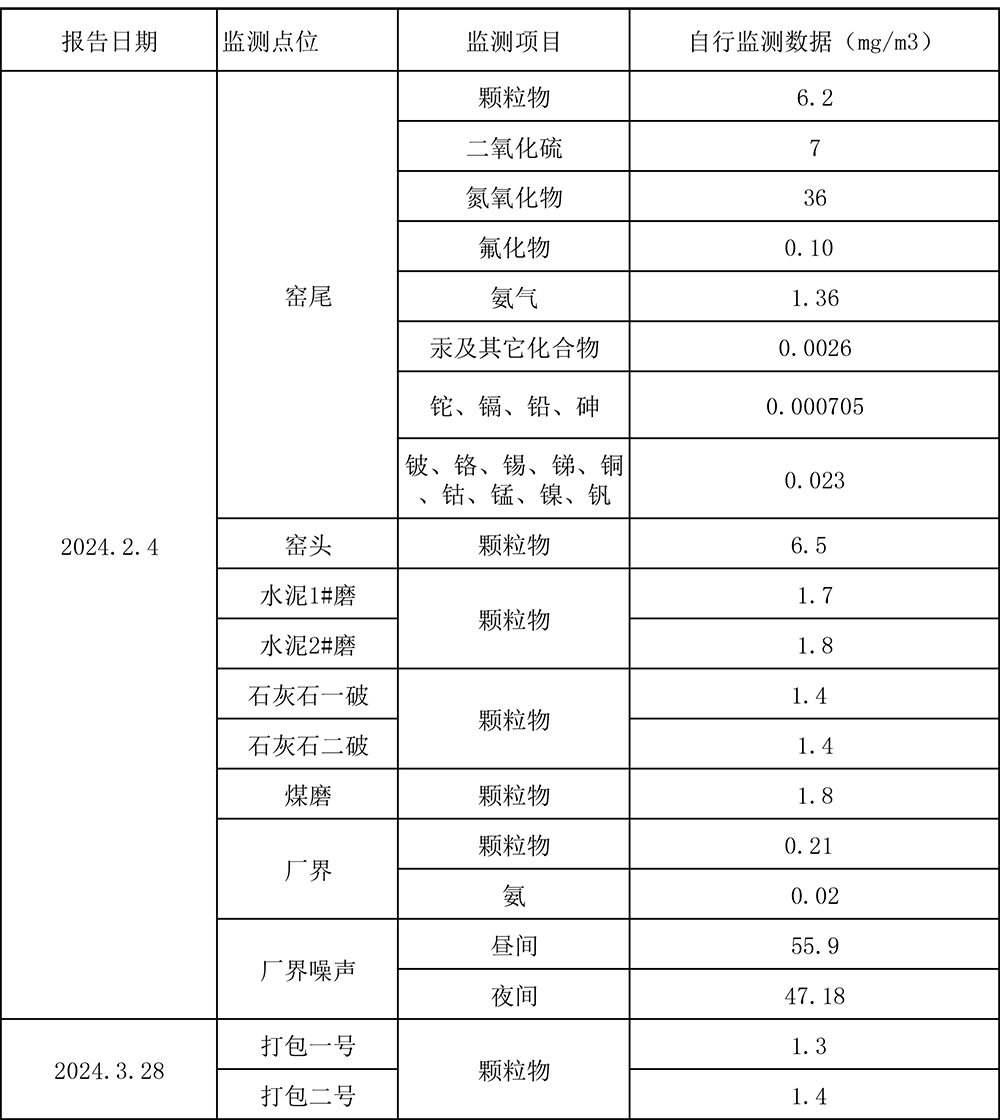 wewbet盈禾·(中国区)官方网站