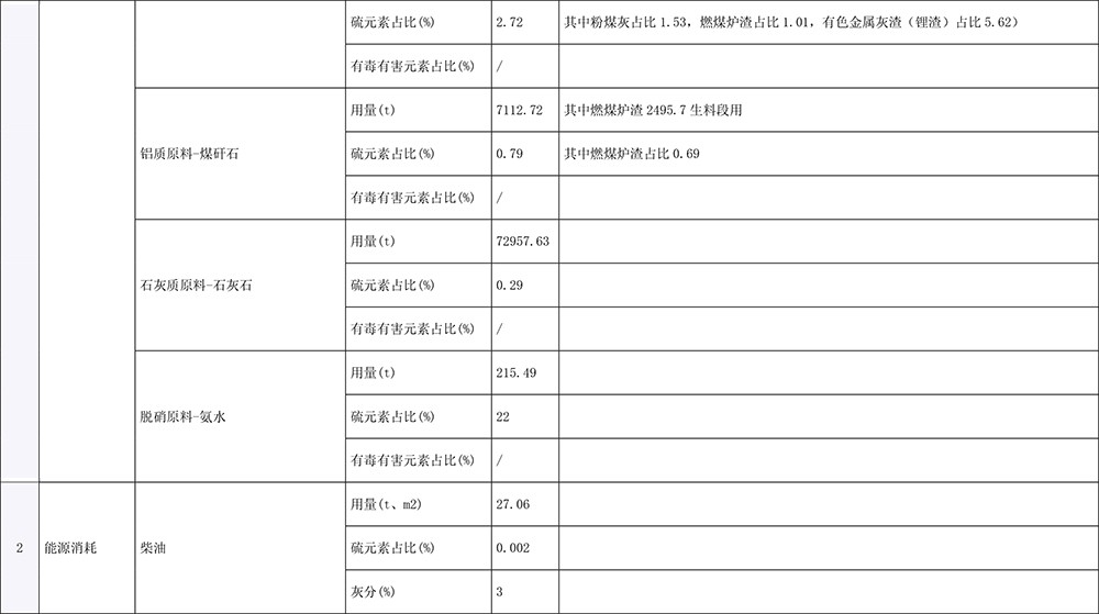 wewbet盈禾·(中国区)官方网站