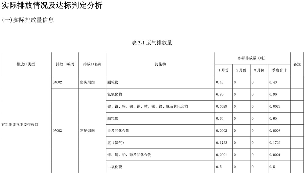 wewbet盈禾·(中国区)官方网站