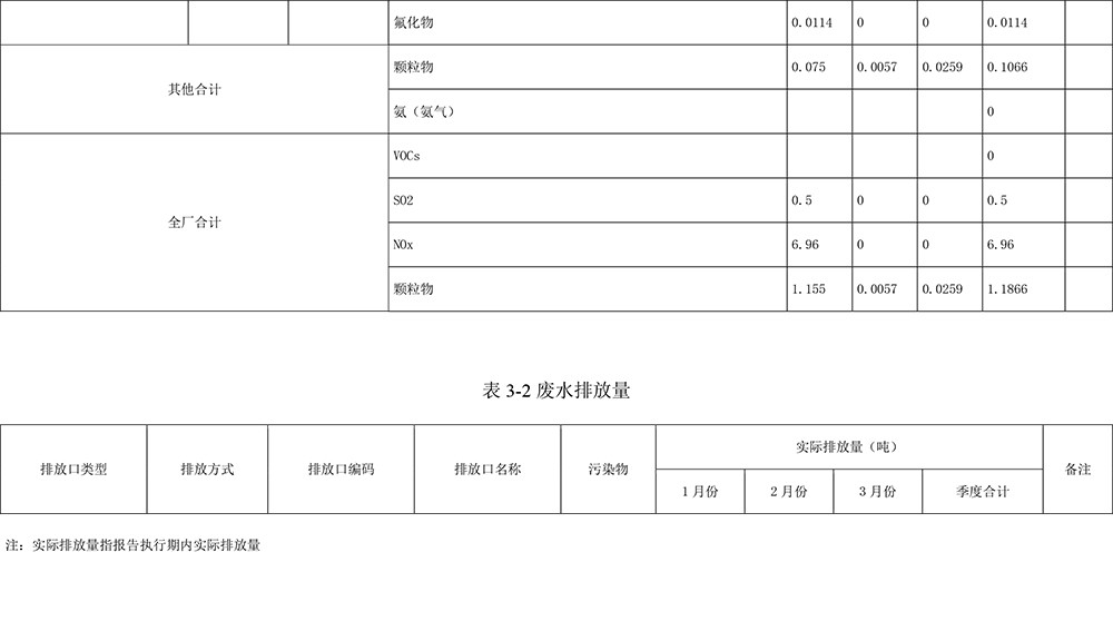 wewbet盈禾·(中国区)官方网站
