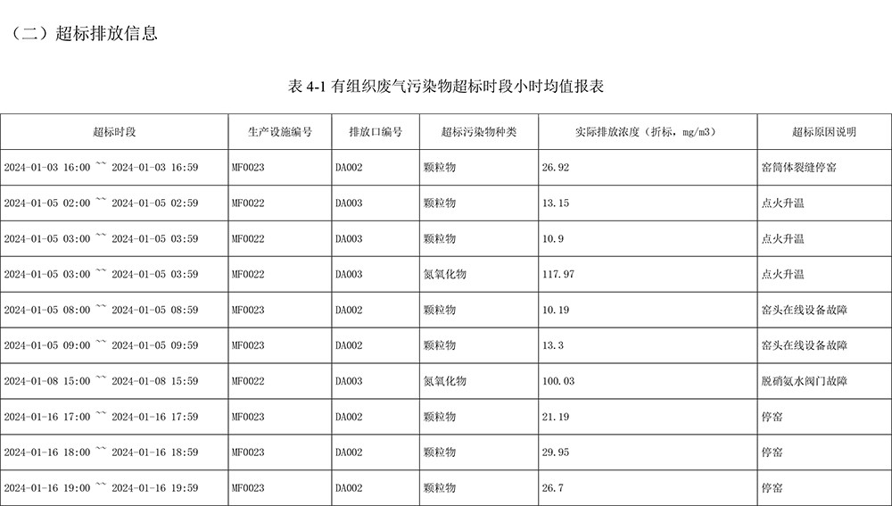 wewbet盈禾·(中国区)官方网站