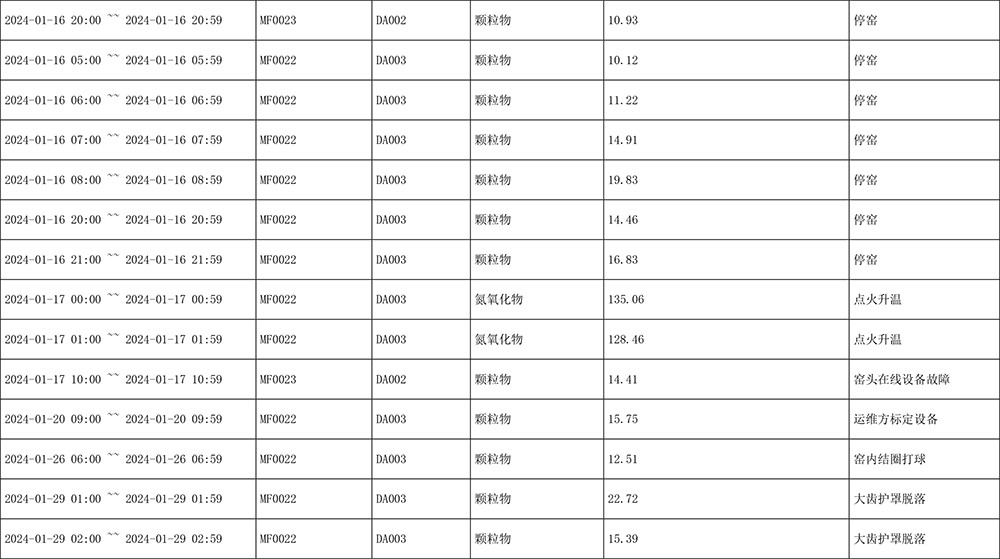 wewbet盈禾·(中国区)官方网站