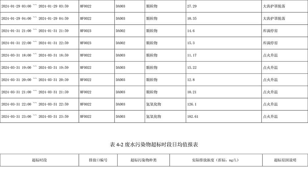 wewbet盈禾·(中国区)官方网站