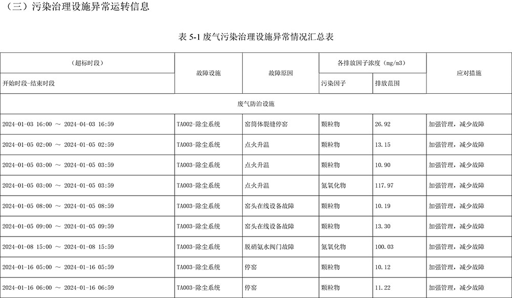 wewbet盈禾·(中国区)官方网站