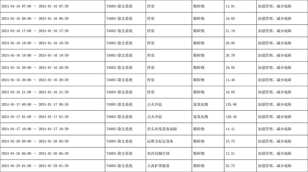 wewbet盈禾·(中国区)官方网站