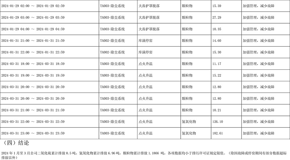 wewbet盈禾·(中国区)官方网站