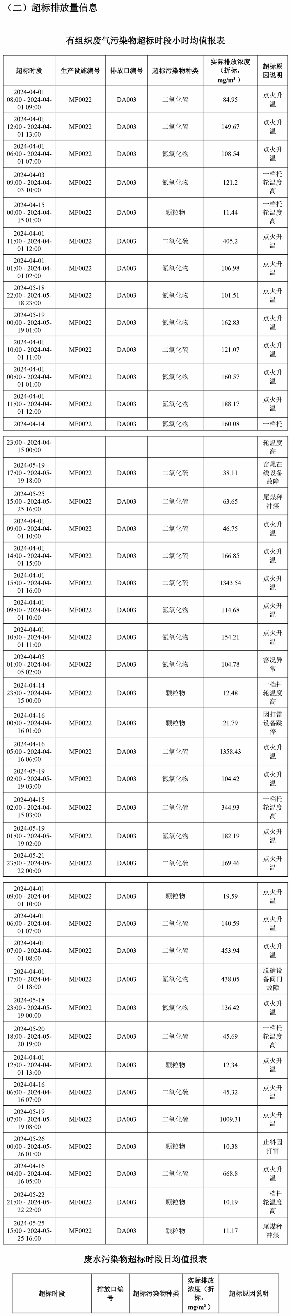 wewbet盈禾·(中国区)官方网站
