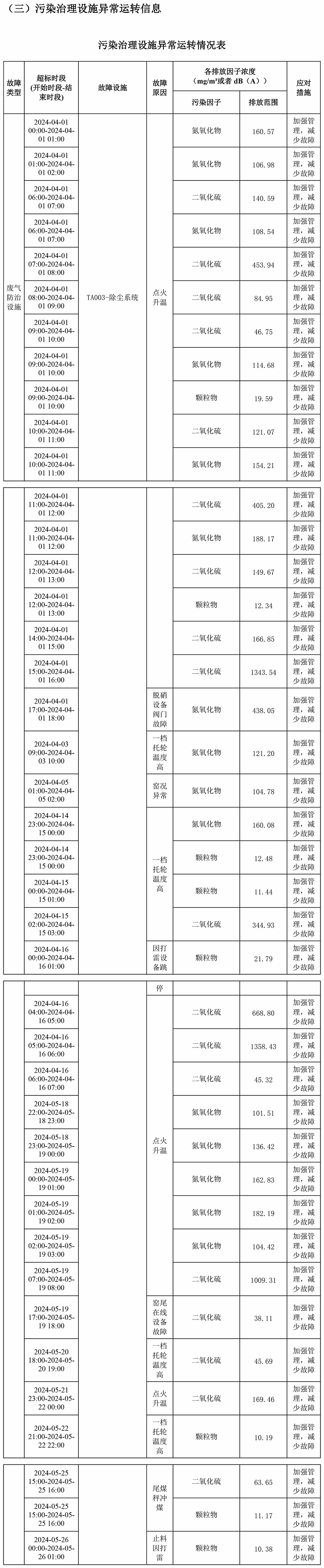 wewbet盈禾·(中国区)官方网站