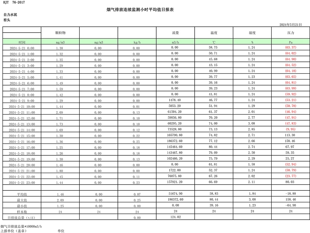 wewbet盈禾·(中国区)官方网站
