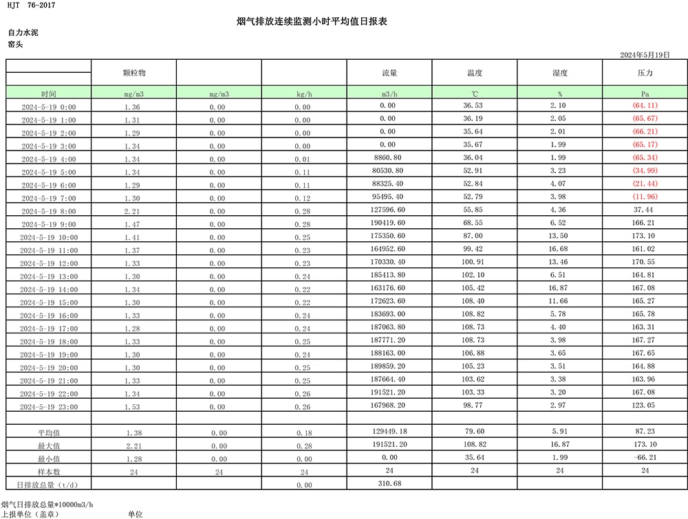 wewbet盈禾·(中国区)官方网站