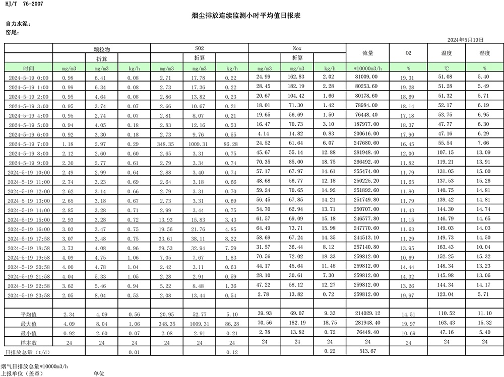 wewbet盈禾·(中国区)官方网站