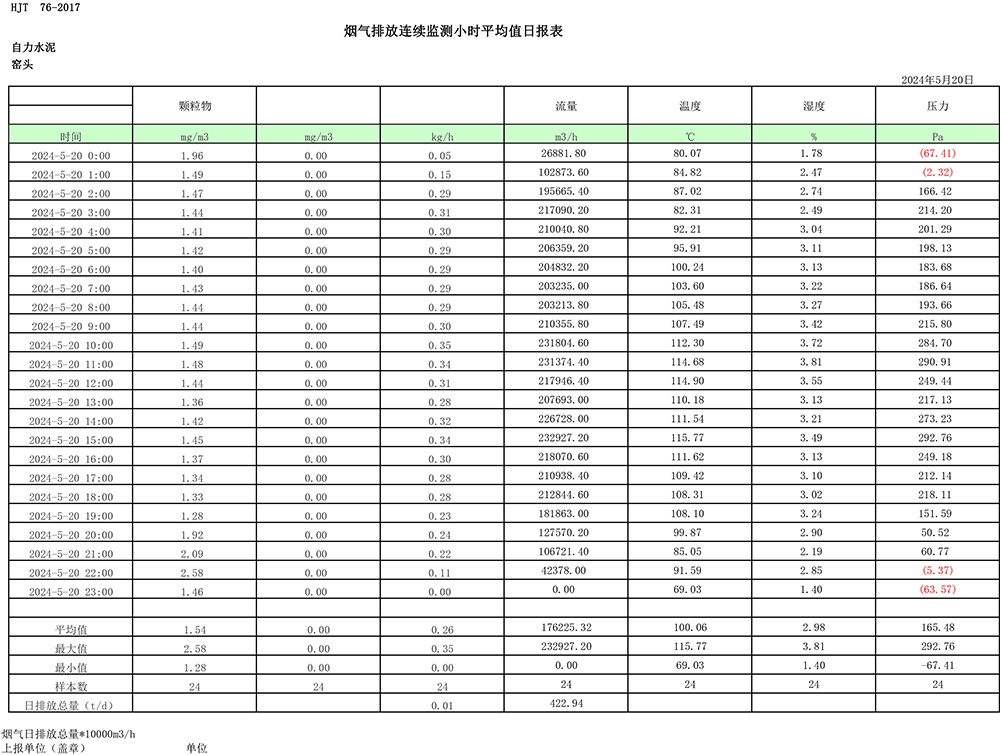 wewbet盈禾·(中国区)官方网站