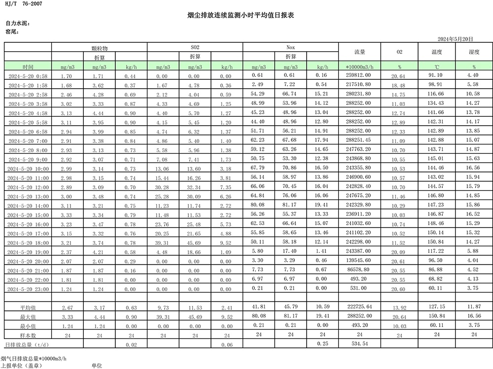 wewbet盈禾·(中国区)官方网站