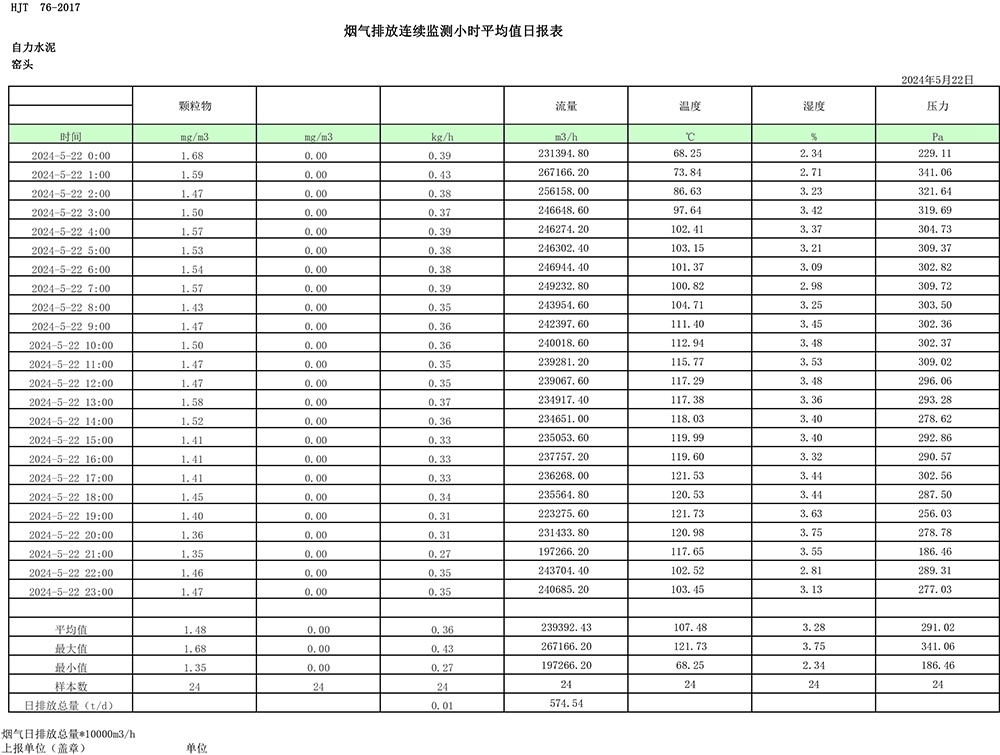 wewbet盈禾·(中国区)官方网站