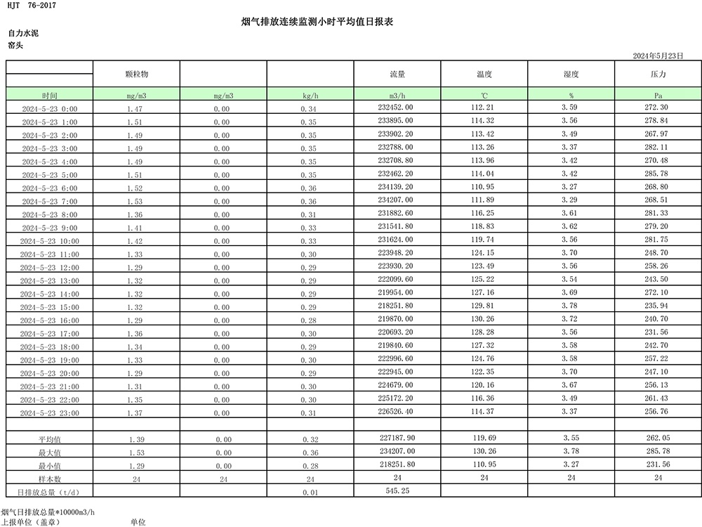 wewbet盈禾·(中国区)官方网站