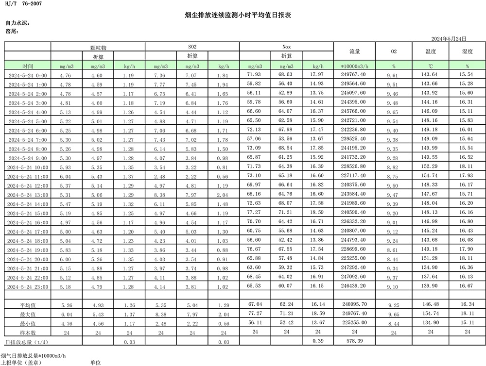 wewbet盈禾·(中国区)官方网站