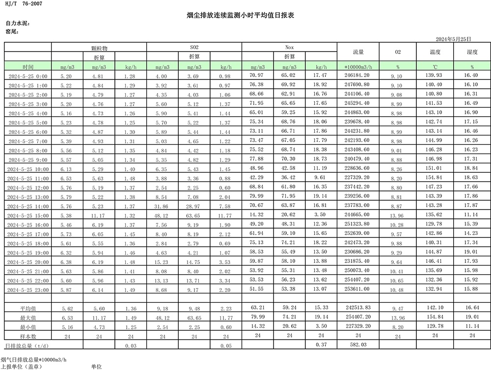 wewbet盈禾·(中国区)官方网站