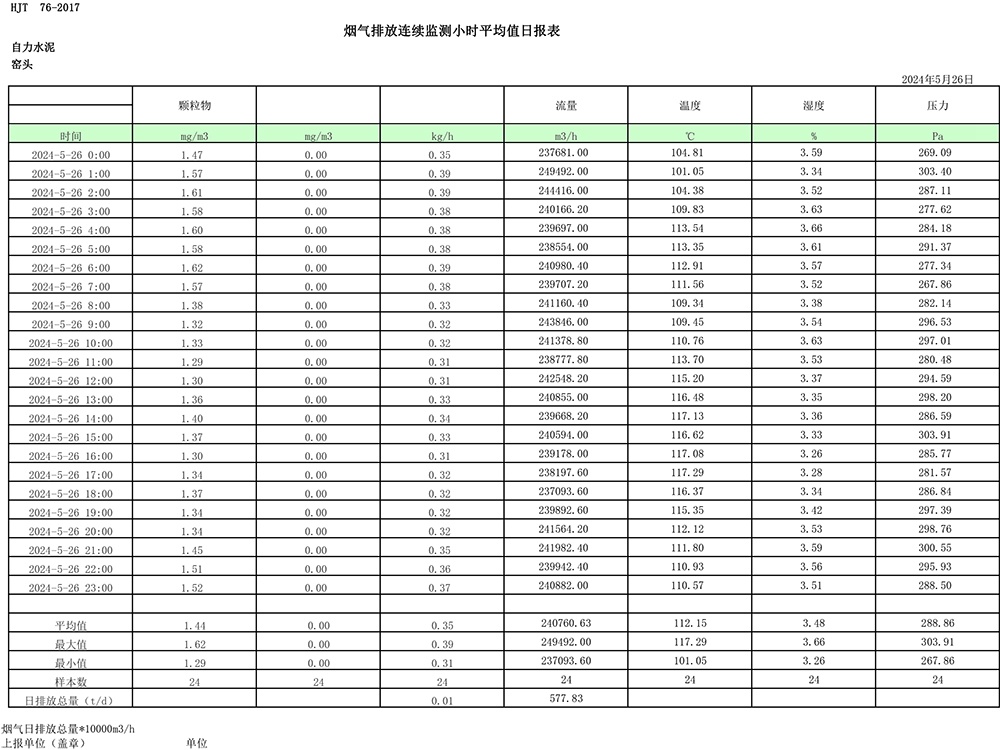 wewbet盈禾·(中国区)官方网站