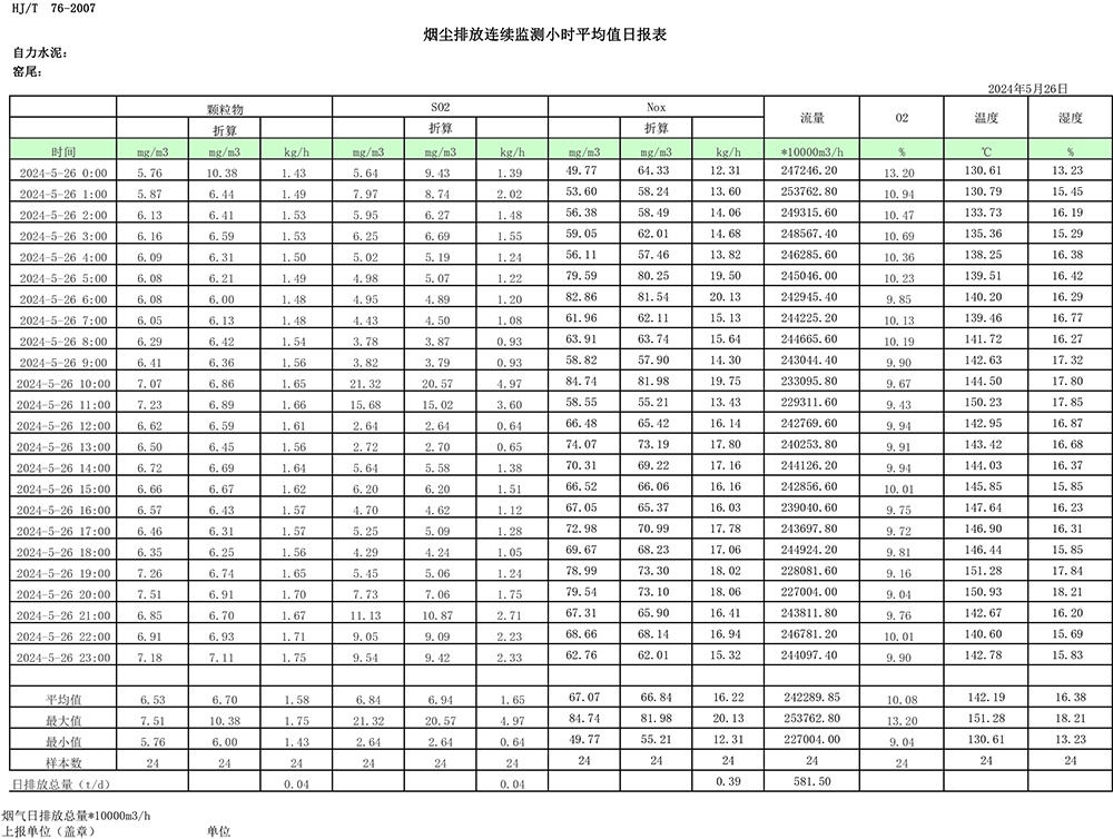 wewbet盈禾·(中国区)官方网站