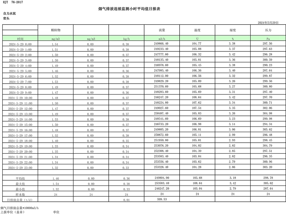 wewbet盈禾·(中国区)官方网站