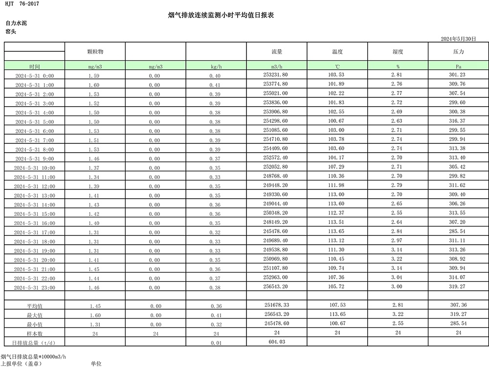 wewbet盈禾·(中国区)官方网站