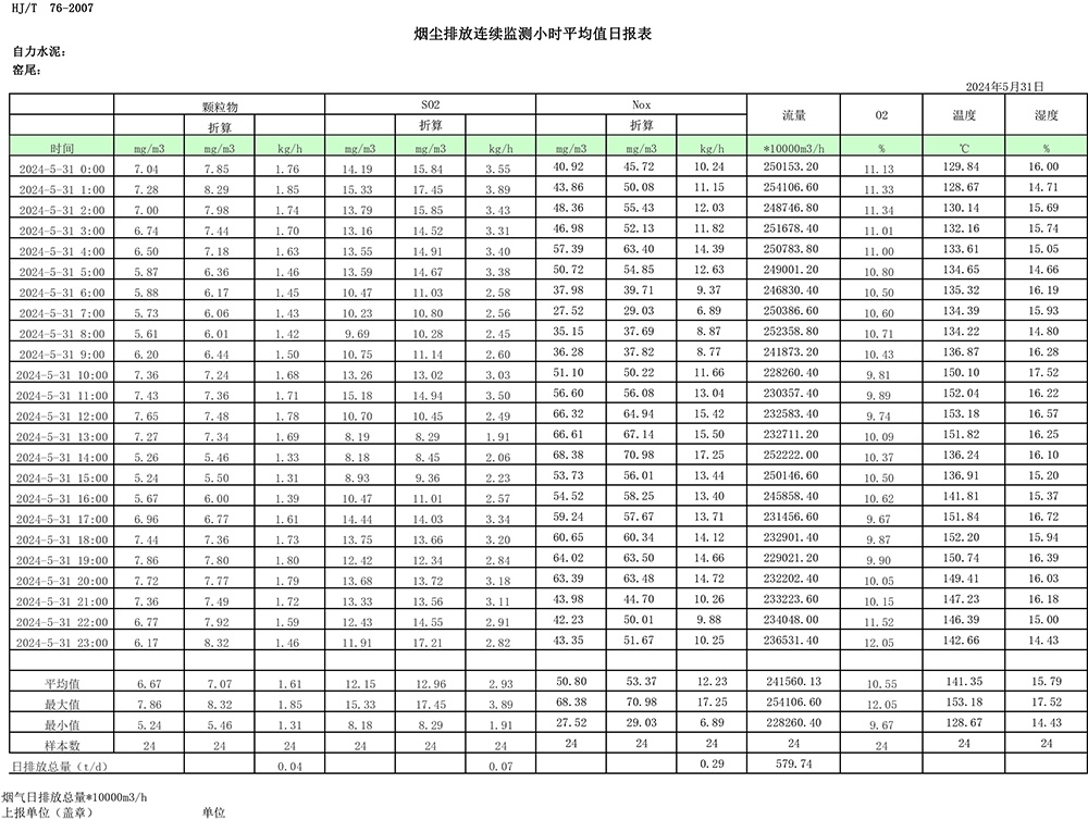 wewbet盈禾·(中国区)官方网站