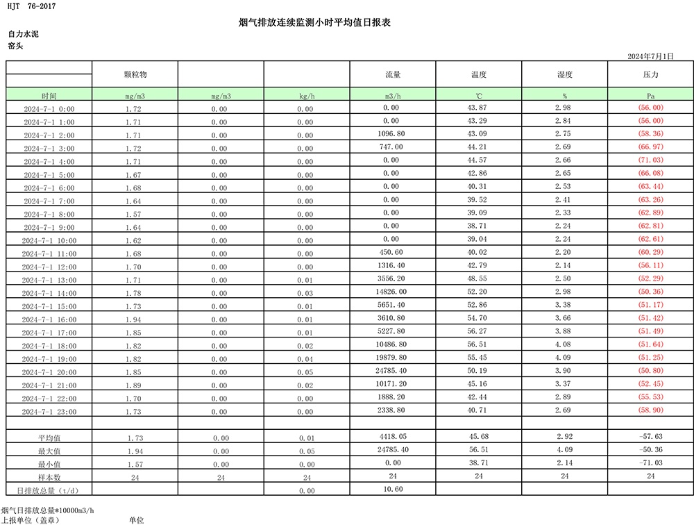 wewbet盈禾·(中国区)官方网站