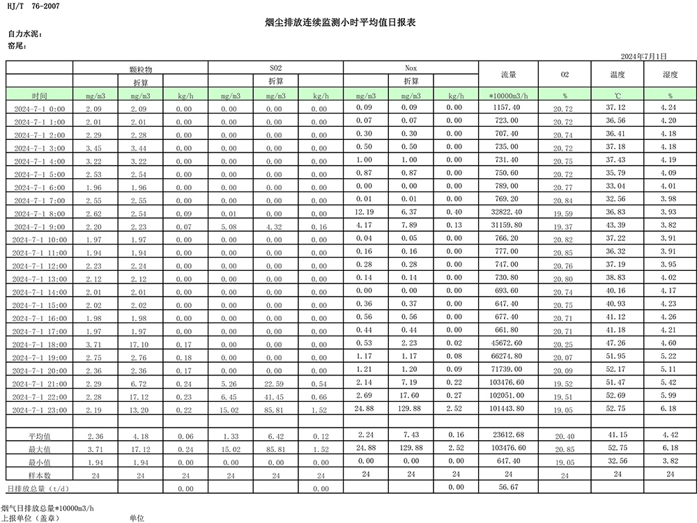 wewbet盈禾·(中国区)官方网站