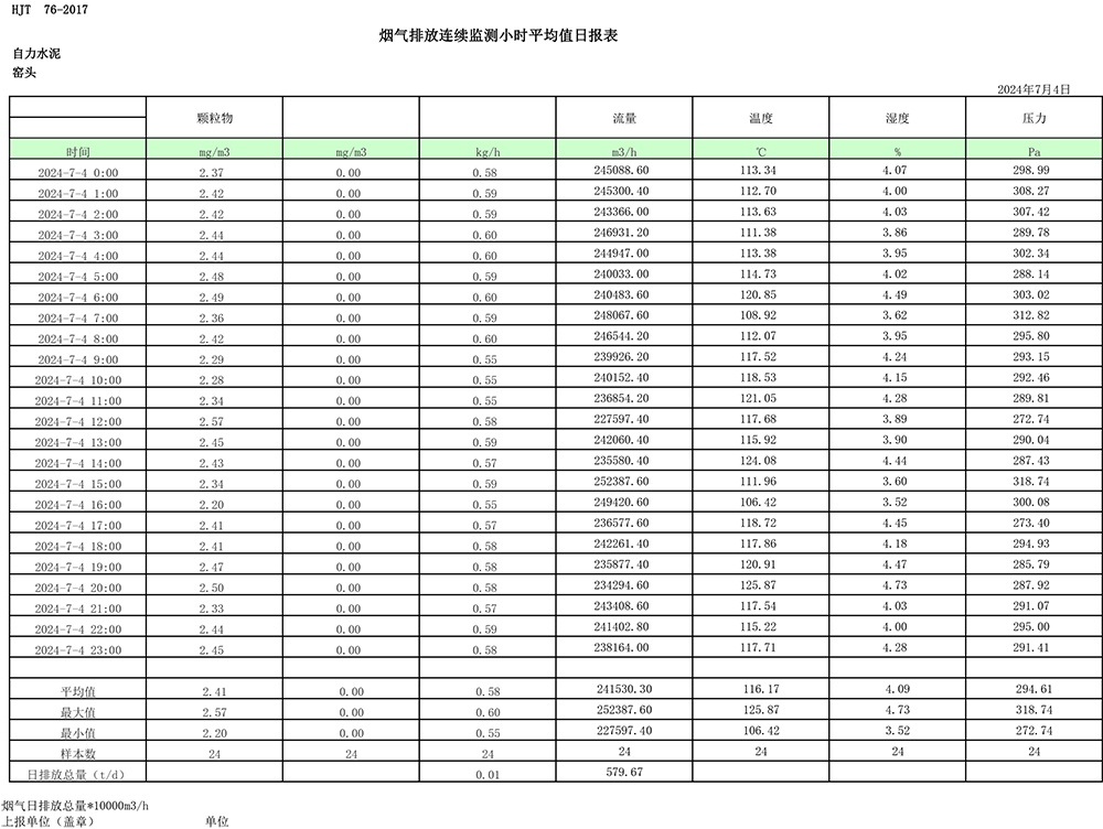 wewbet盈禾·(中国区)官方网站