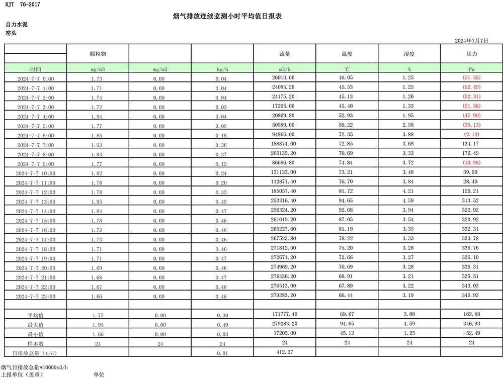 wewbet盈禾·(中国区)官方网站