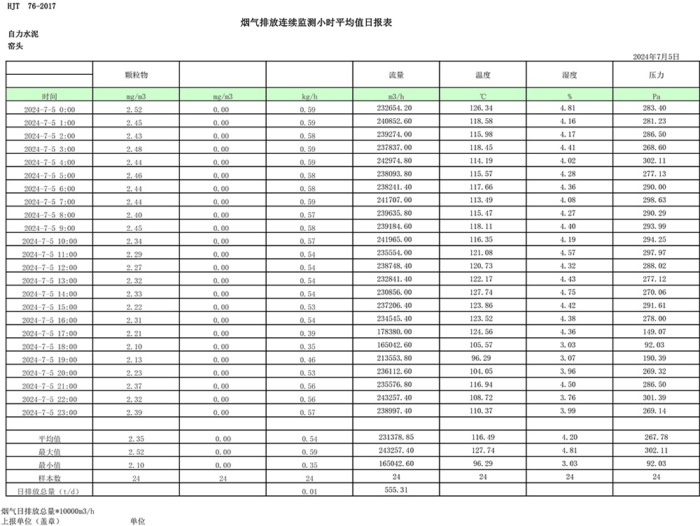 wewbet盈禾·(中国区)官方网站