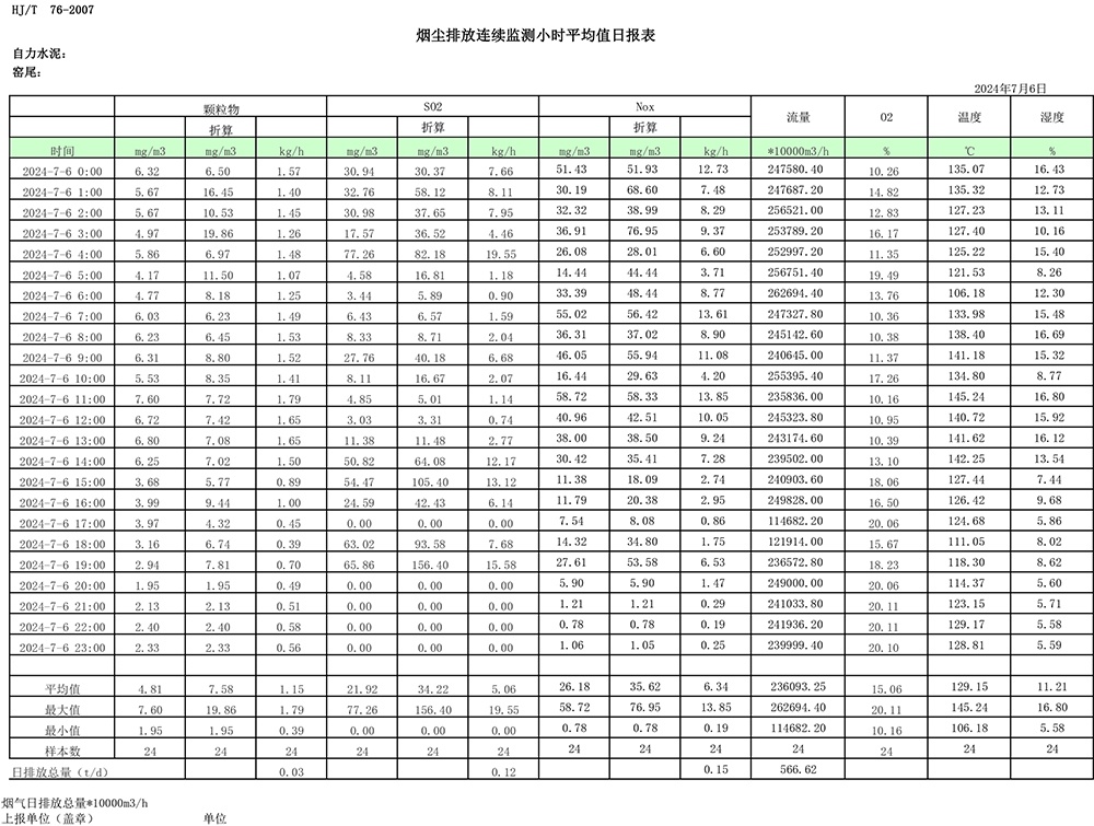 wewbet盈禾·(中国区)官方网站