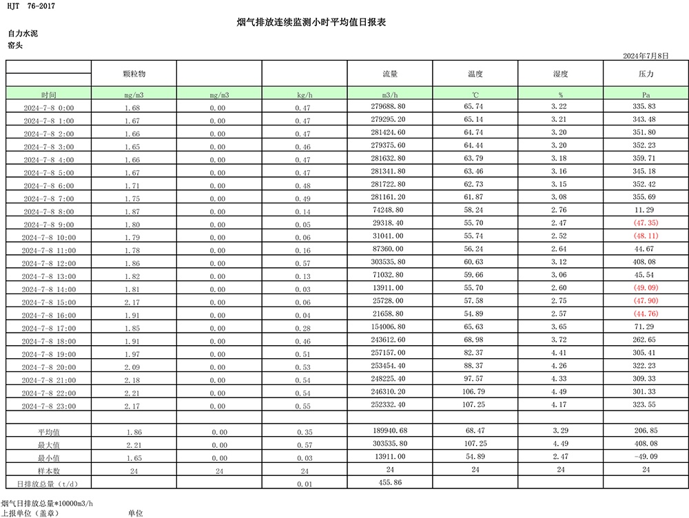 wewbet盈禾·(中国区)官方网站