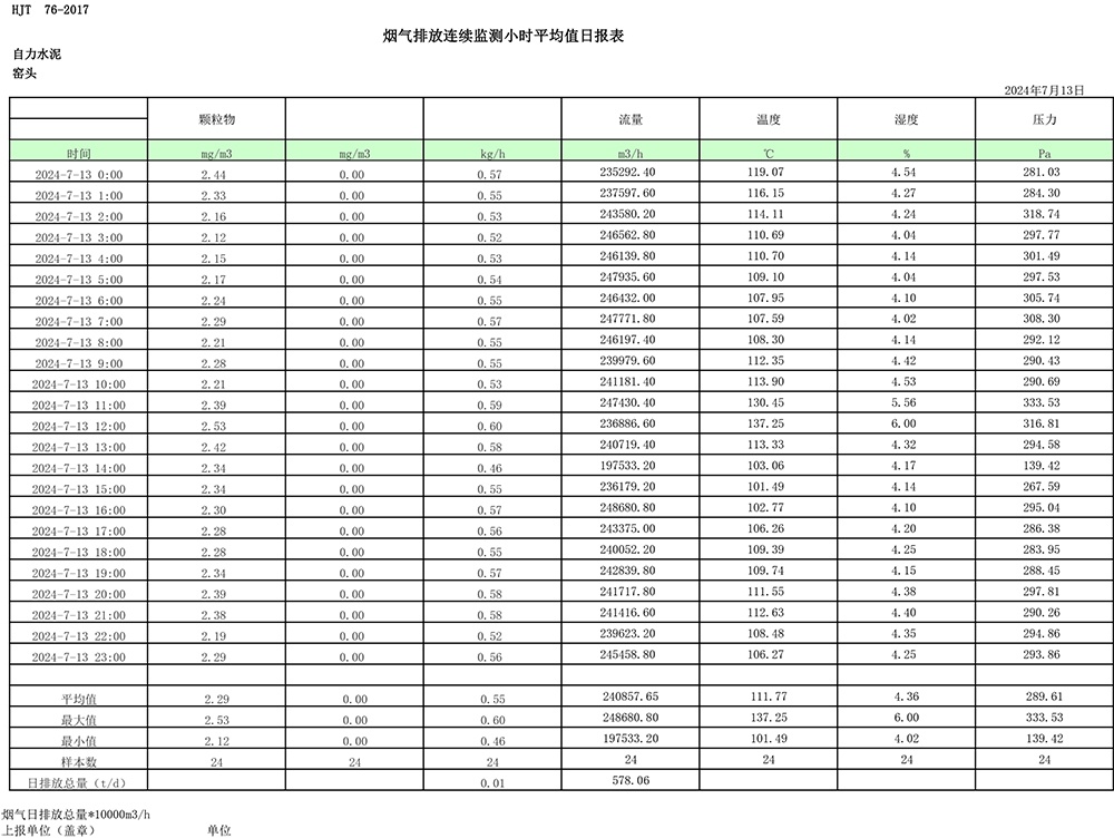wewbet盈禾·(中国区)官方网站