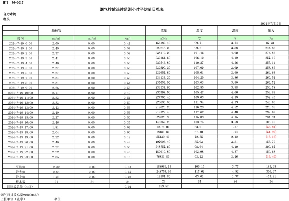 wewbet盈禾·(中国区)官方网站