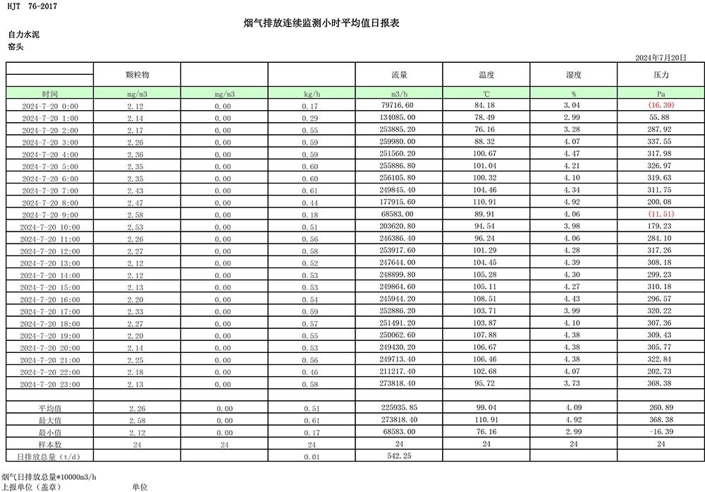 wewbet盈禾·(中国区)官方网站