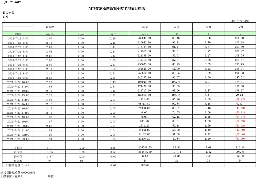 wewbet盈禾·(中国区)官方网站
