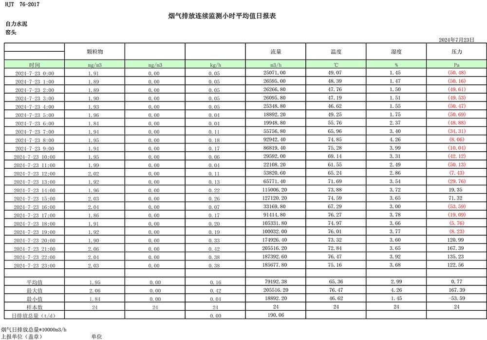 wewbet盈禾·(中国区)官方网站
