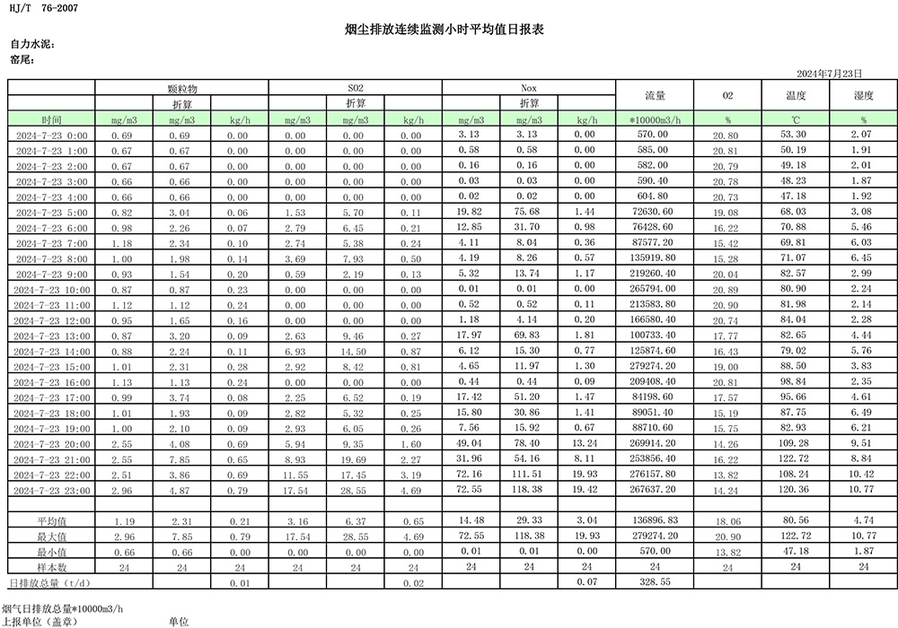 wewbet盈禾·(中国区)官方网站