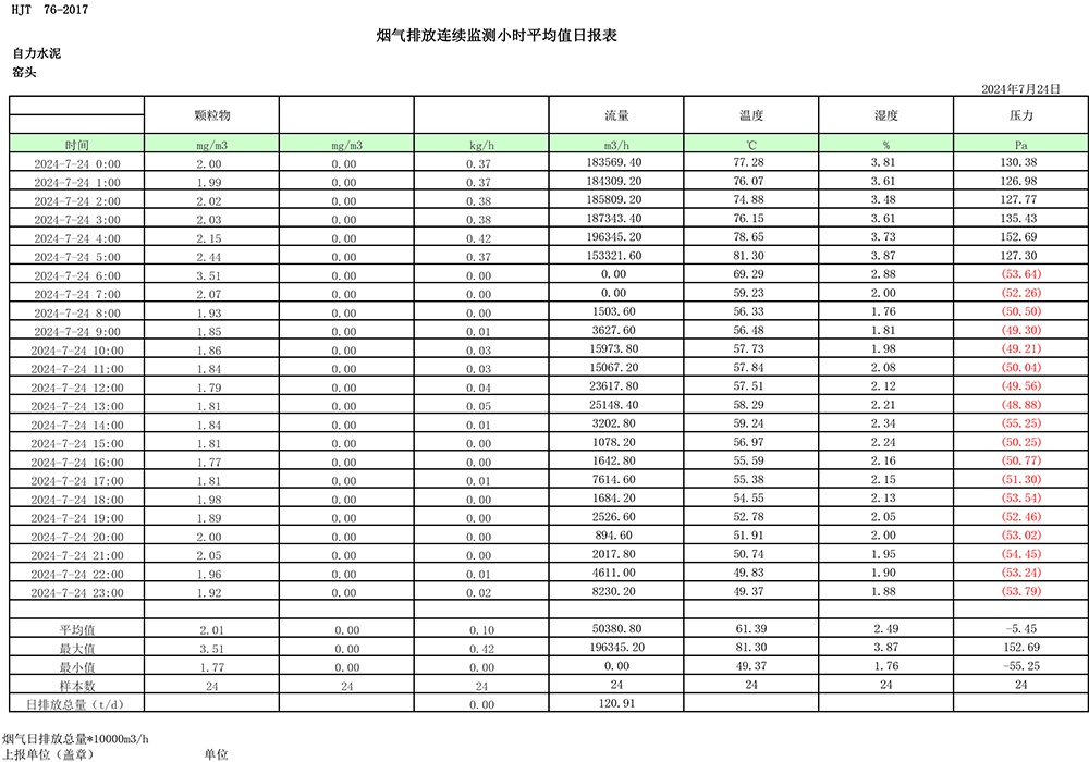 wewbet盈禾·(中国区)官方网站