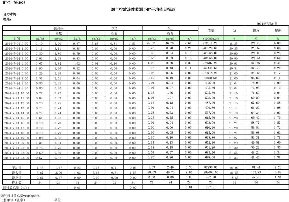 wewbet盈禾·(中国区)官方网站