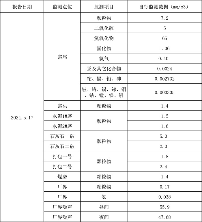 wewbet盈禾·(中国区)官方网站