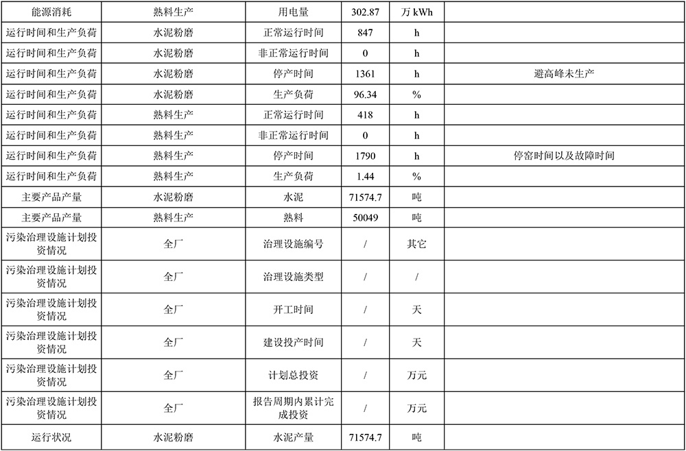 wewbet盈禾·(中国区)官方网站