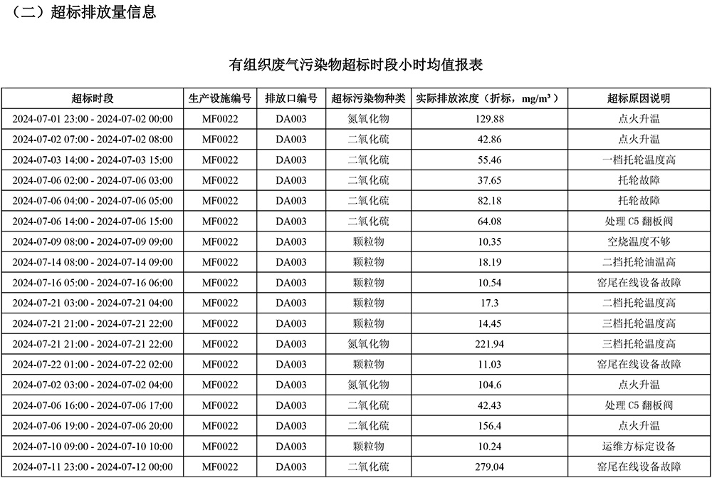 wewbet盈禾·(中国区)官方网站