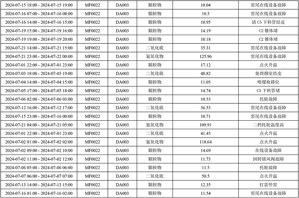 wewbet盈禾·(中国区)官方网站