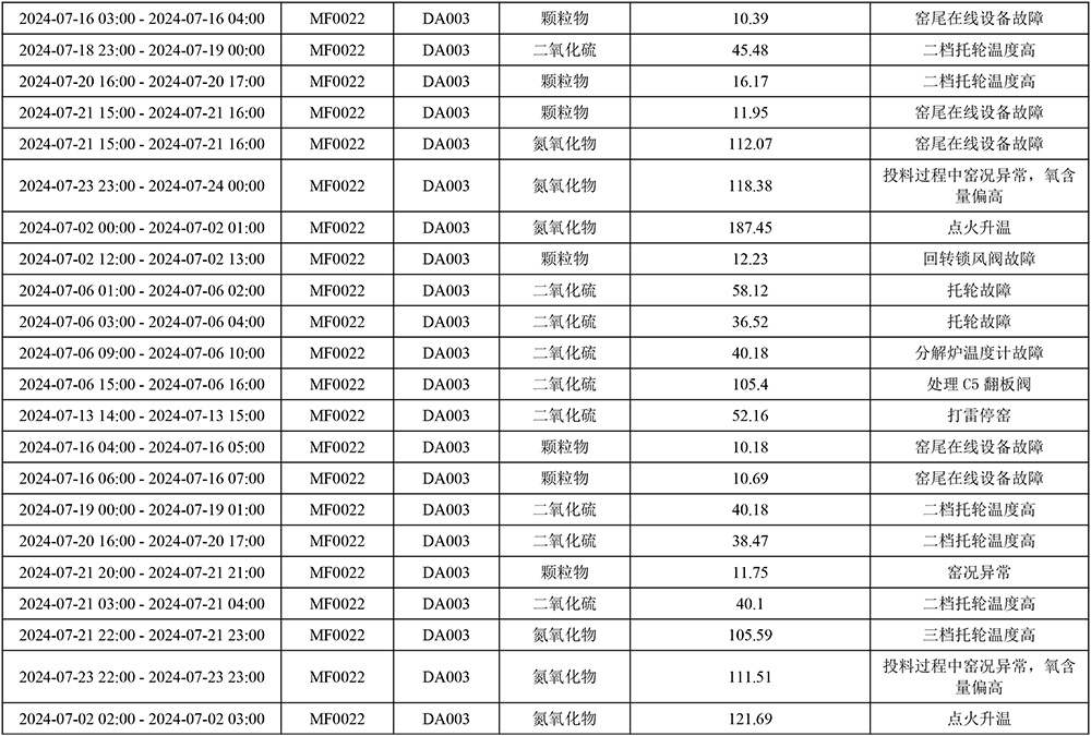 wewbet盈禾·(中国区)官方网站