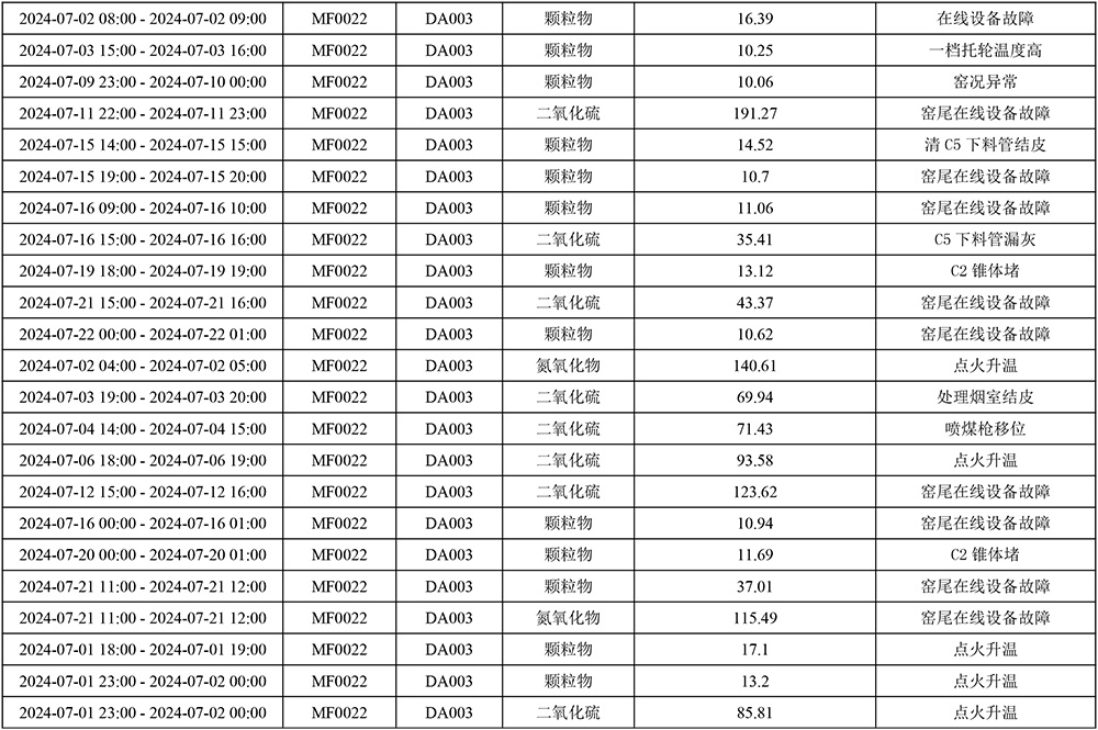 wewbet盈禾·(中国区)官方网站